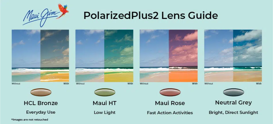 Maui Jim lens guide