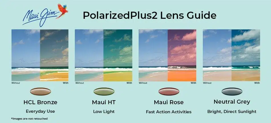 Maui Jim lens guide